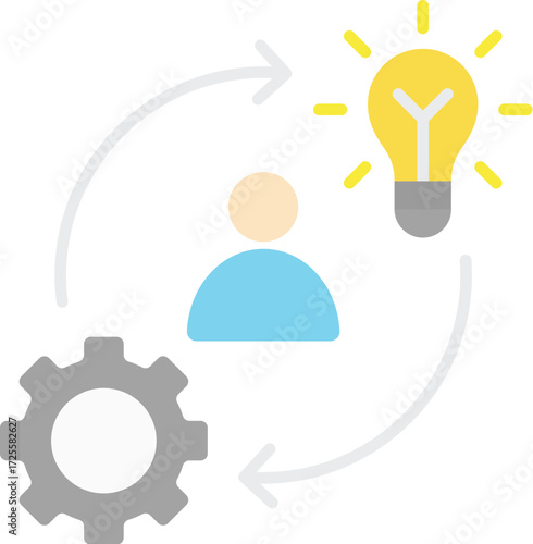 Initiative