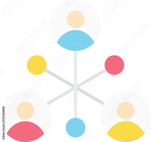 Stakeholders
