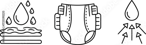 Absorbent diaper icon set featuring leakage protection and breathability features vector