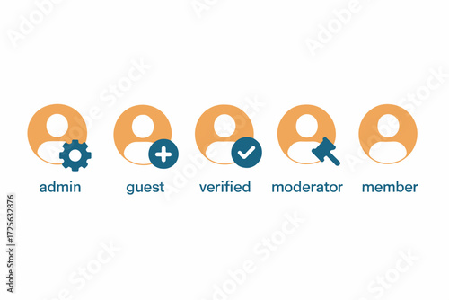 User Role Icons