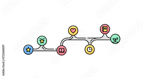 Whimsical journey: A colorful iconographic timeline concept with symbolic waypoints