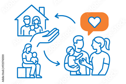 Enhancing family connections through support and communication techniques in a nurturing environment