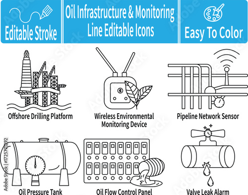 Oil infrastructure and monitoring line icon set featuring offshore drilling, smart sensors, pipelines, control systems, tanks, and valve leaks. Editable stroke