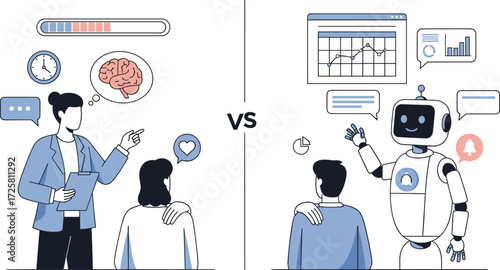 Human Versus Digital Productivity Coaching, Artificial Intelligence, Workplace Efficiency, Human Mind, Technology, Business Growth, Time Management