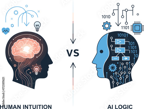 Human Intuition Versus AI Logic, Future Technology, Artificial Intelligence, Decision Making, Human Mind, Digital Era, Innovation