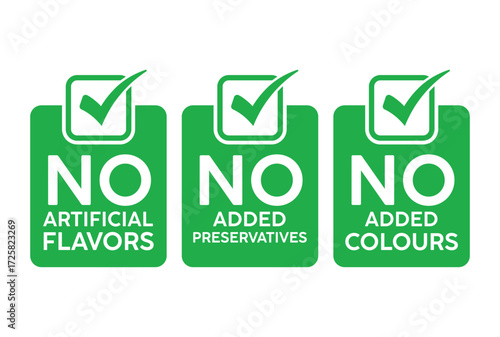 Three vibrant green square labels with white checkmarks and bold “NO” text above “Artificial Flavors,” “Added Preservatives,” or “Added Colors.” Clean, modern design on white background.