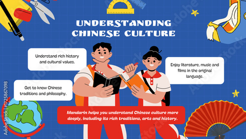 Learning Mandarin