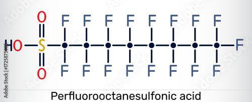 PFOS molecule. Perfluorooctanesulfonic acid and perfluorooctane sulfonate, PFAS pollutant and persistent organic contaminant. Vector illustration