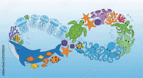 World animal day  october 4 ocean life illustration with whale, turtle, octopus, jellyfish, starfish and coral reef in infinity shape vector