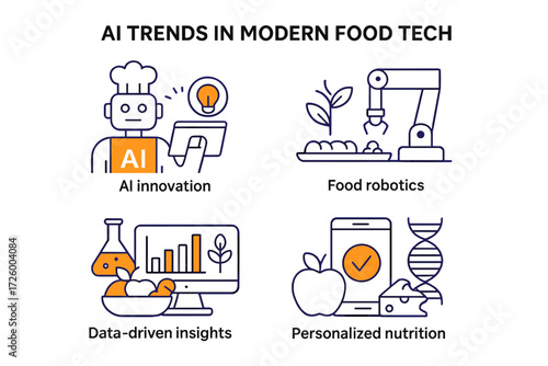 Exploring advancements in food technology focusing on AI, robotics, and personalized nutrition solutions