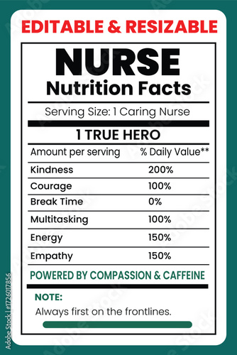 Nurse Nutrition Facts Template for Health and Medical Label Design