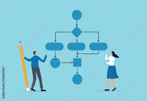 Business process, workflow diagram or model design, flowchart to get result, map or plan for business procedure, solution, strategy to implement concept, business people drawing workflow process