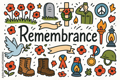 Remembrance, memorial day outline icon set. honor, peace, veterans, commemoration icons.