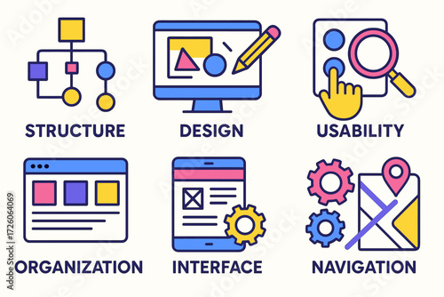 Minimalist Concept Design. Concepts in modern flat vector : structure, design, usability, clarity, organization, interface, system, navigation