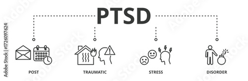 PTSD banner vector illustration concept with icons of post, traumatic, stress and disorder