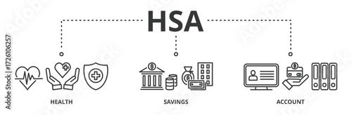 HSA banner vector illustration concept with icon of  health, savings and account