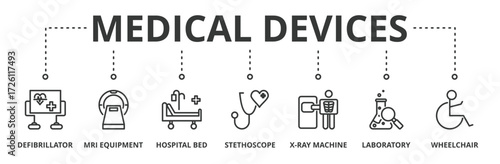 Medical devices banner vector illustration concept with icon of defibrillator, MRI equipment, hospital bed, stethoscope, x-ray machine, laboratory and wheelchair