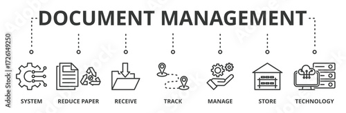 Document management banner vector illustration concept with icon of system, reduce paper, receive, track, manage, store, cloud and technology