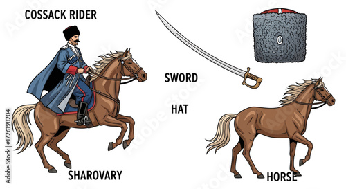 Illustration of a Cossack rider on horseback, along with a sword, hat, and another horse.