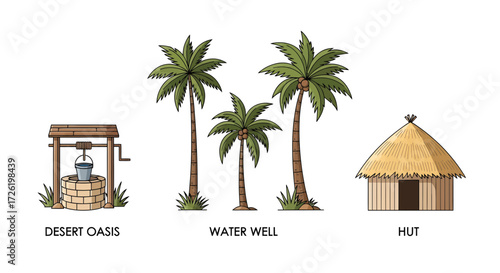 Stylized vector illustration set featuring essential desert oasis elements, traditional housing structures, a classic water well, and tropical palm trees