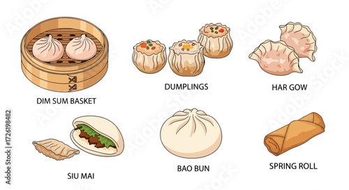 A comprehensive vector illustration set showcasing an assortment of traditional Asian dim sum and various delectable steamed dumplings, presented on a clean white background