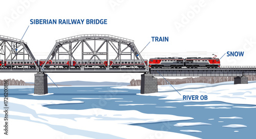High-quality vector illustration of a red passenger train crossing a majestic steel railway bridge over an icy river in a snowy winter environment