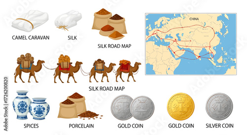 Historical depiction of the Silk Road camel caravans moving precious silk, spices, and valuable goods across ancient trade routes