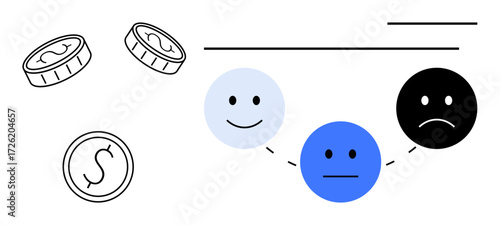 happy faces in happy, neutral, and sad states linked in progression, paired with stylized dollar coins. Ideal for finance, mood tracking, psychology, decision-making, emotional well-being economic