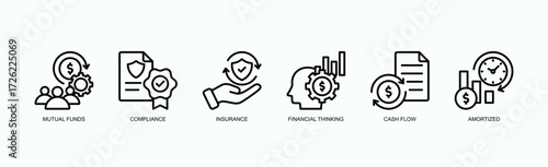 Prudent Portfolios Icon Set Isolated Vector Illustration Concept With Icon Of Mutual Funds, Compliance, Insurance, Financial Thinking, Cash Flow, Amortized,  In Outline Style