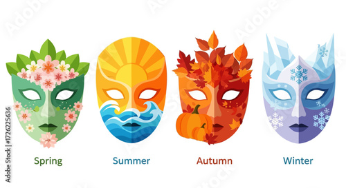 Four Seasons Masks - Spring, Summer, Autumn, Winter Art.