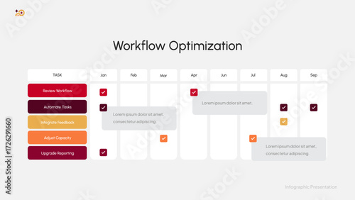 Project Gantt Chart