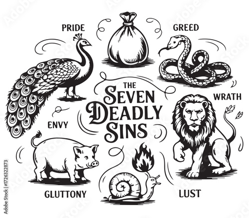 Illustration of the seven deadly sins represented by animals and objects in a vintage engraved style
