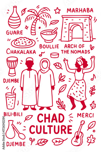 Culture Illustration Set – Traditional People, Music, Dance, Food, and Symbols
