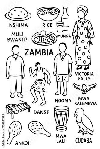 Culture Illustration Set – Traditional People, Music, Dance, Food, and Symbols