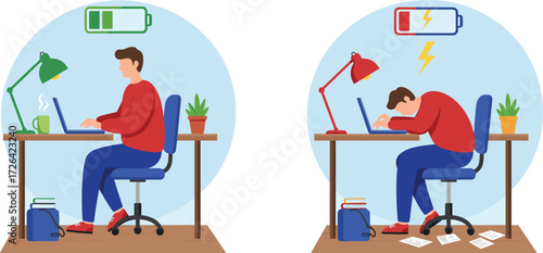 Illustration of productive and exhausted man working at desk with laptop, showing high and low energy battery icons, remote work, productivity, and burnout concepts.