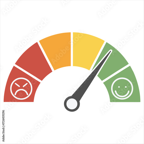 Customer satisfaction meter showing a positive rating with a happy face icon
