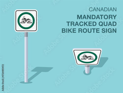 Traffic regulation rules. Isolated canadian "mandatory tracked quad bike route" road sign. Front and top view. Flat vector illustration template.