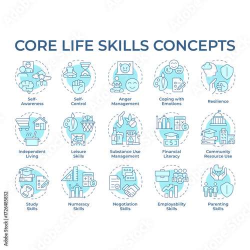 Core life skills soft blue concept icons. Basic competencies to deal with daily tasks. Self management. Icon pack. Vector images. Round shape illustrations for presentation. Abstract idea