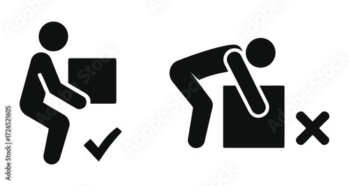 Correct and incorrect manual lifting technique icons showing safe and unsafe posture for lifting heavy objects