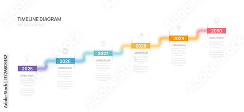 Infographic 2025 Timeline diagram with gantt chart template for business. presentation vector.
