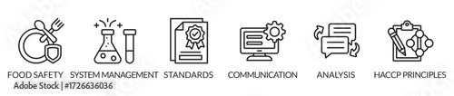 banner ISO 22000 food safety concept. Vector illustration with keywords and icons