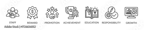 Banner Vector illustration concept of employee motivation, success, achieving career goals
