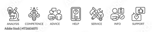Banner problem solving vector illustration concept with icons and keywords