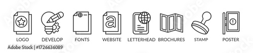 corporate identity concept. Vector illustration design with keywords and icons