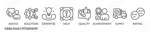 Banner customer service concept vector illustration with icons