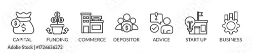 Angel investor vector icons. Business angel. Informal investor. Investment. Founder.