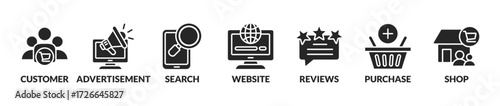 Customer journey concept. Process of customer buying decision with keywords and icons