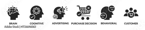 Neuromarketing vector illustration, Commercial marketing conceptual banner with icons and keywords