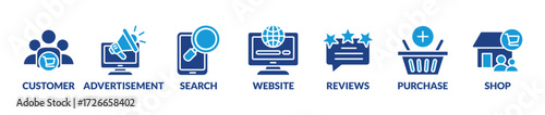 Customer journey concept. Process of customer buying decision with keywords and icons