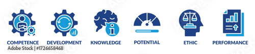 Banner best practice vector illustration concept. competence development knowledge potential ethic and performance icons
